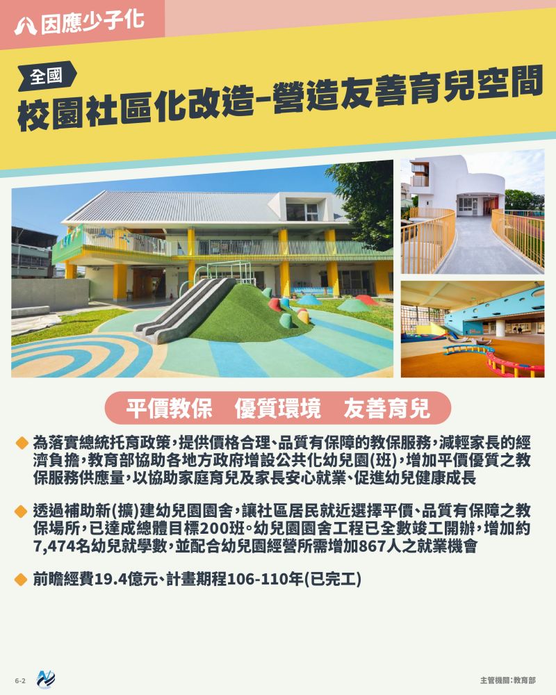 本計畫重點圖卡