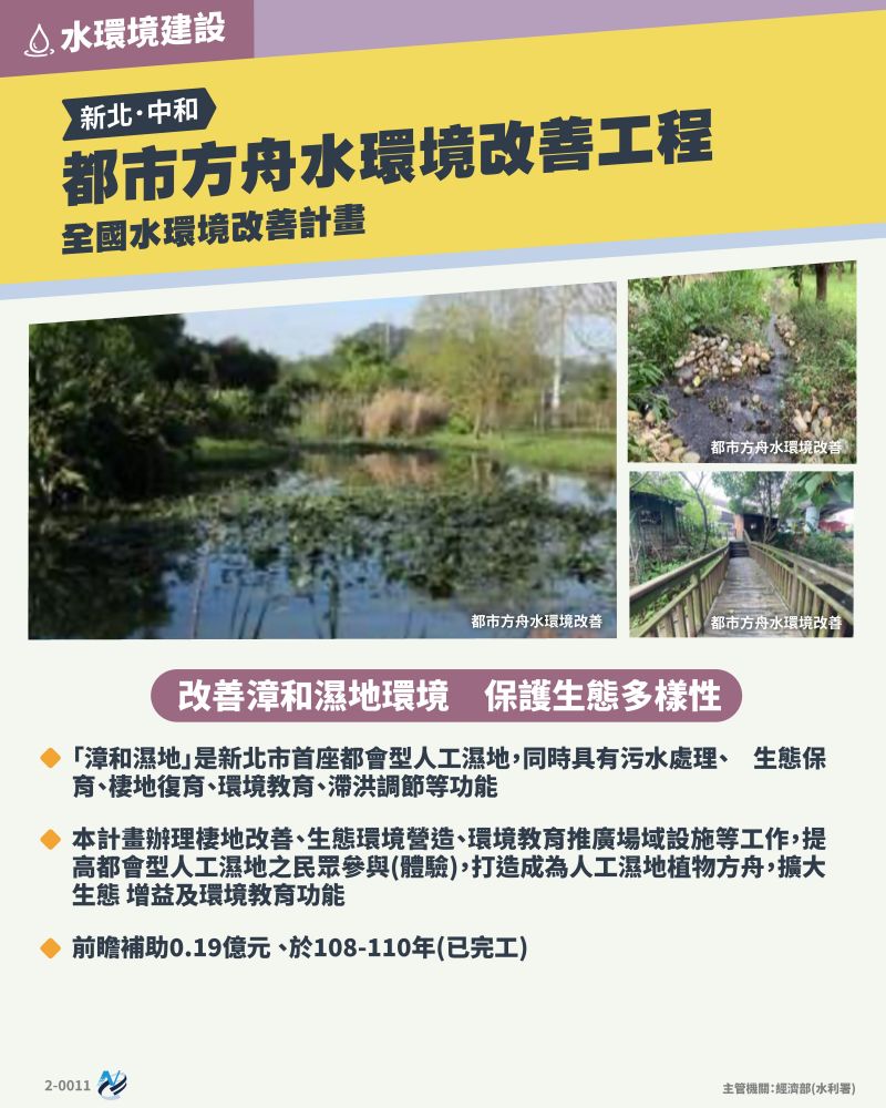 本計畫重點圖卡