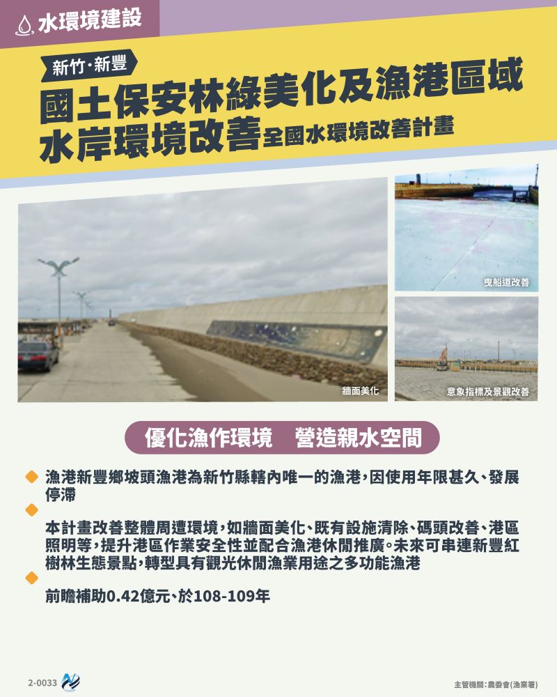 本計畫重點圖卡