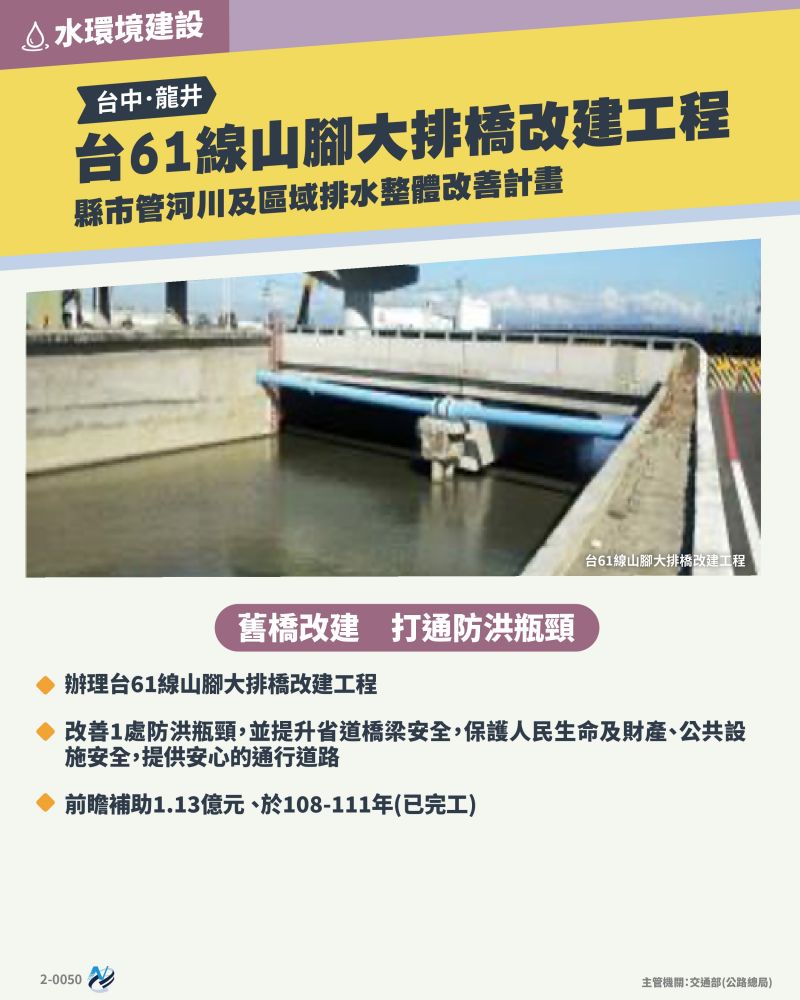 本計畫重點圖卡