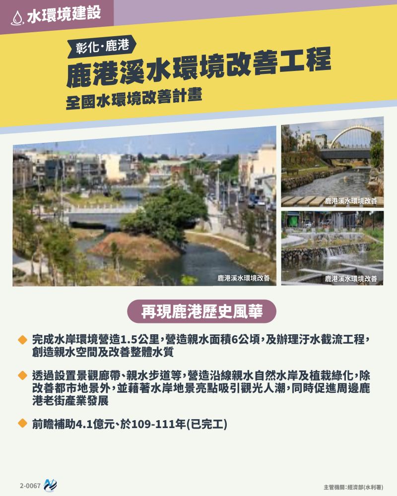 本計畫重點圖卡