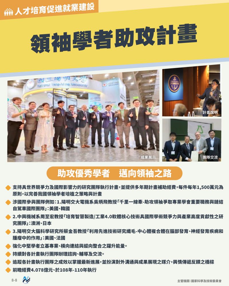本計畫重點圖卡