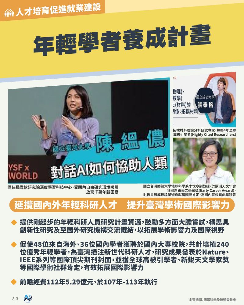 本計畫重點圖卡