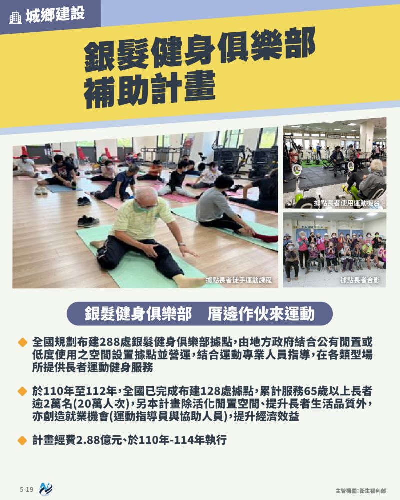 本計畫重點圖卡