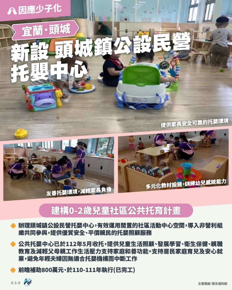 本計畫重點圖卡