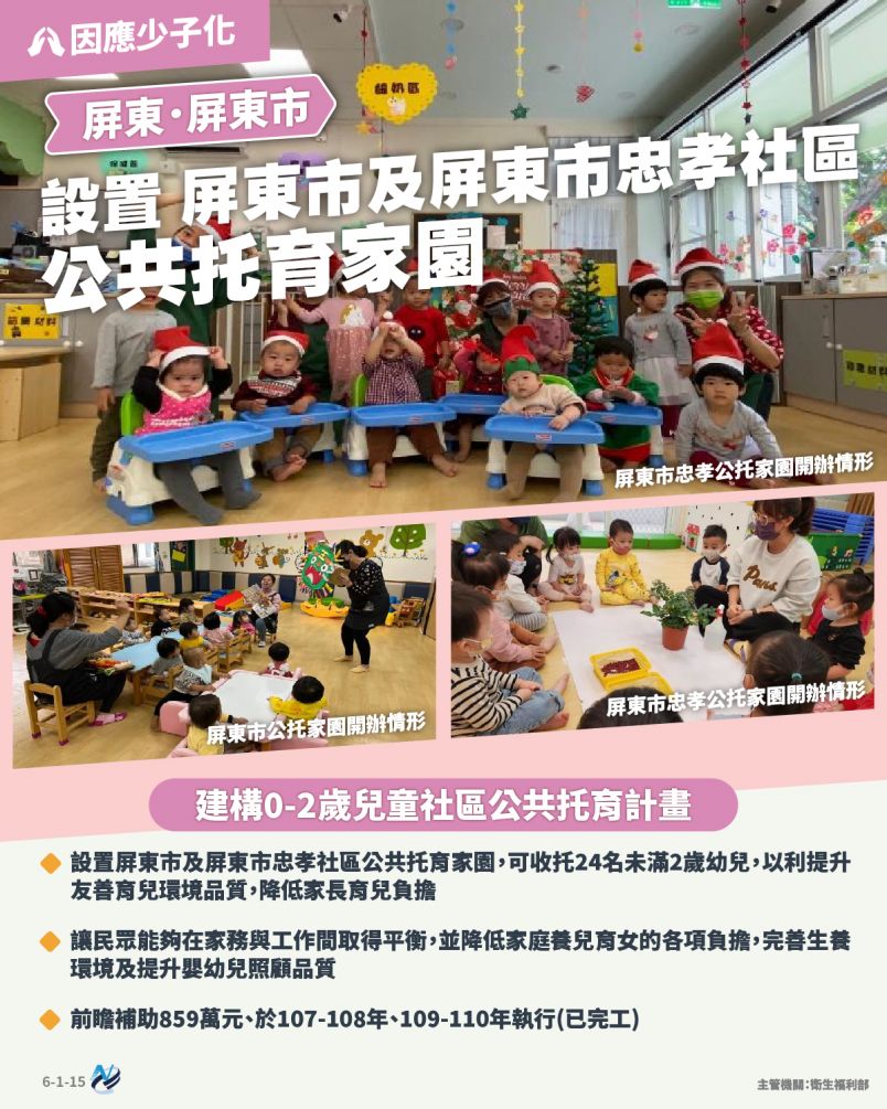 本計畫重點圖卡