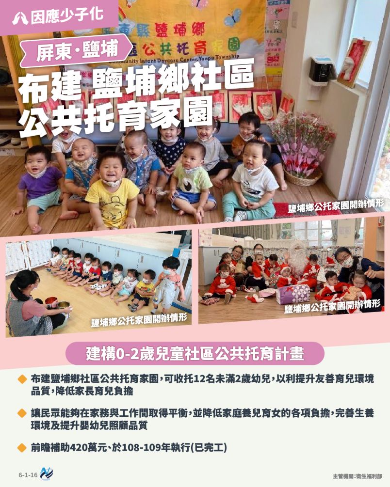 本計畫重點圖卡