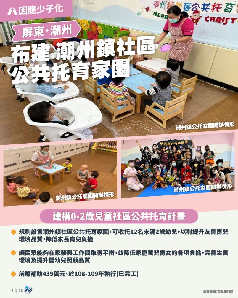本計畫重點圖卡