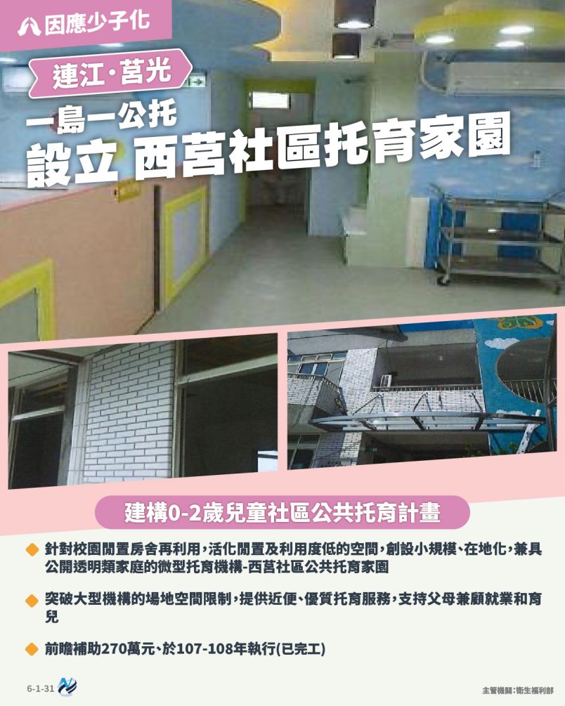 本計畫重點圖卡
