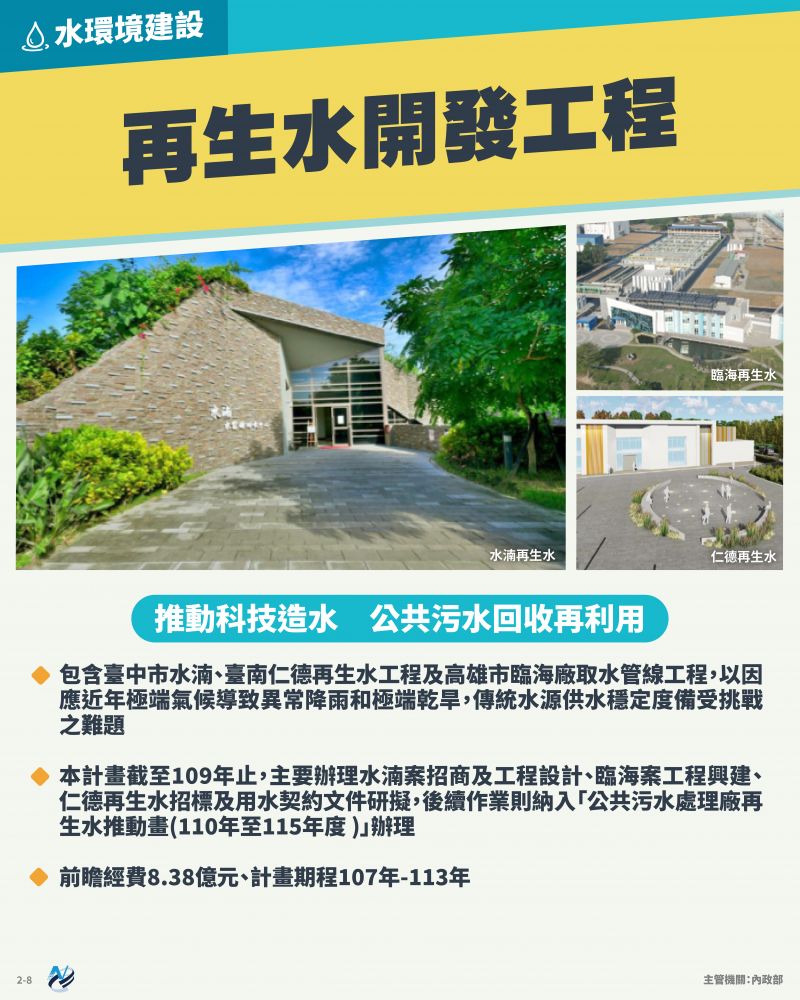 本計畫重點圖卡