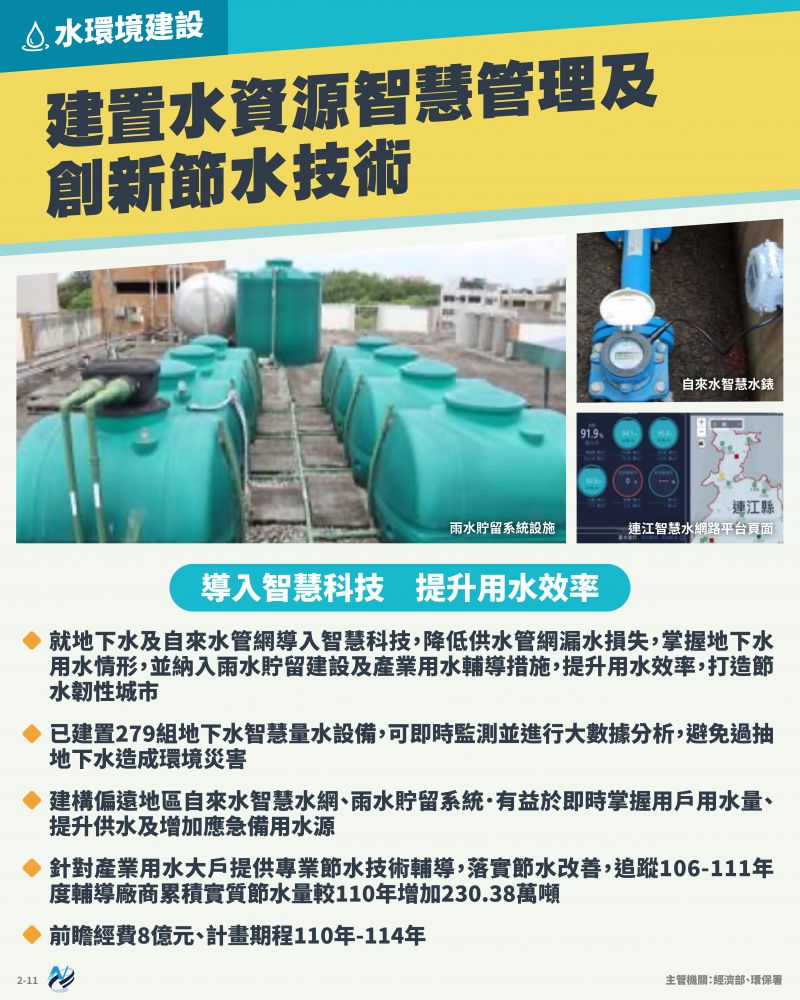 本計畫重點圖卡