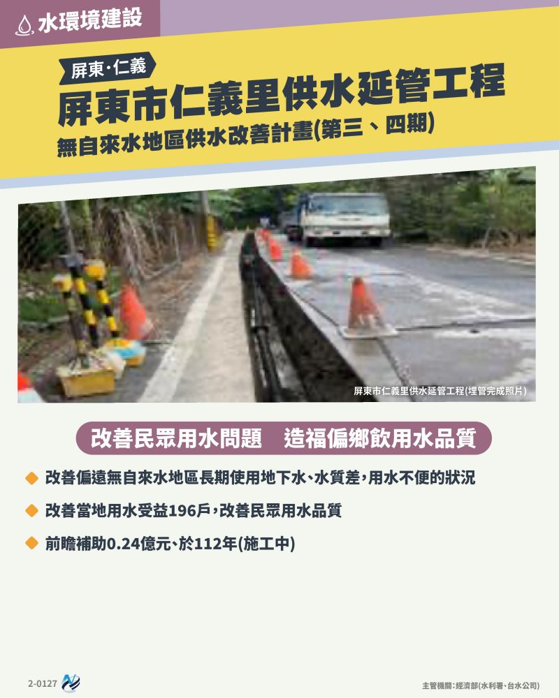 本計畫重點圖卡