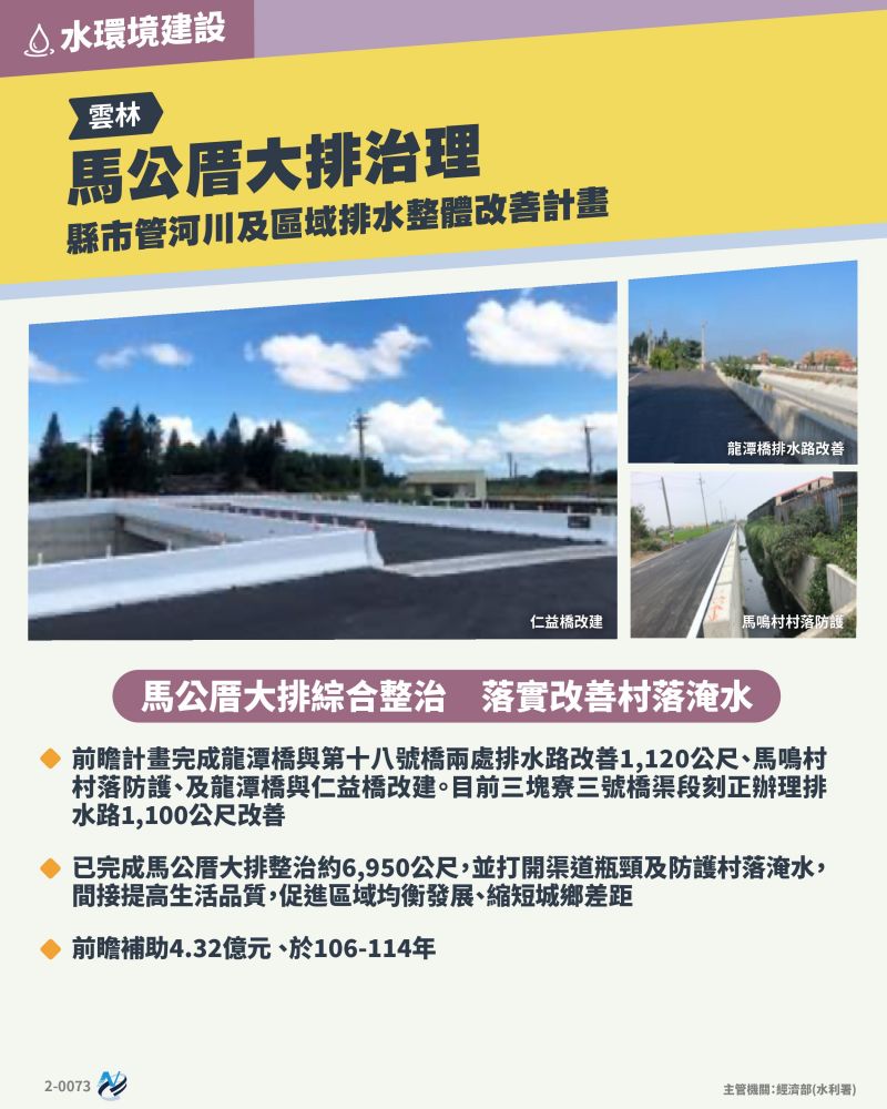 本計畫重點圖卡