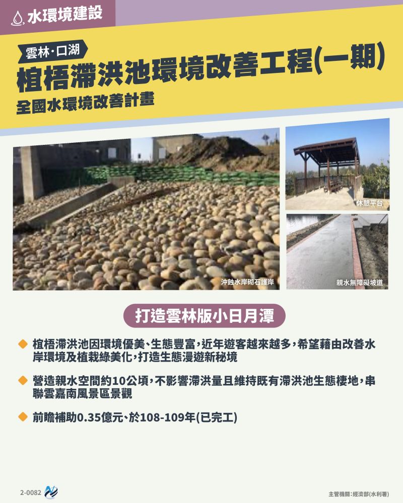 本計畫重點圖卡