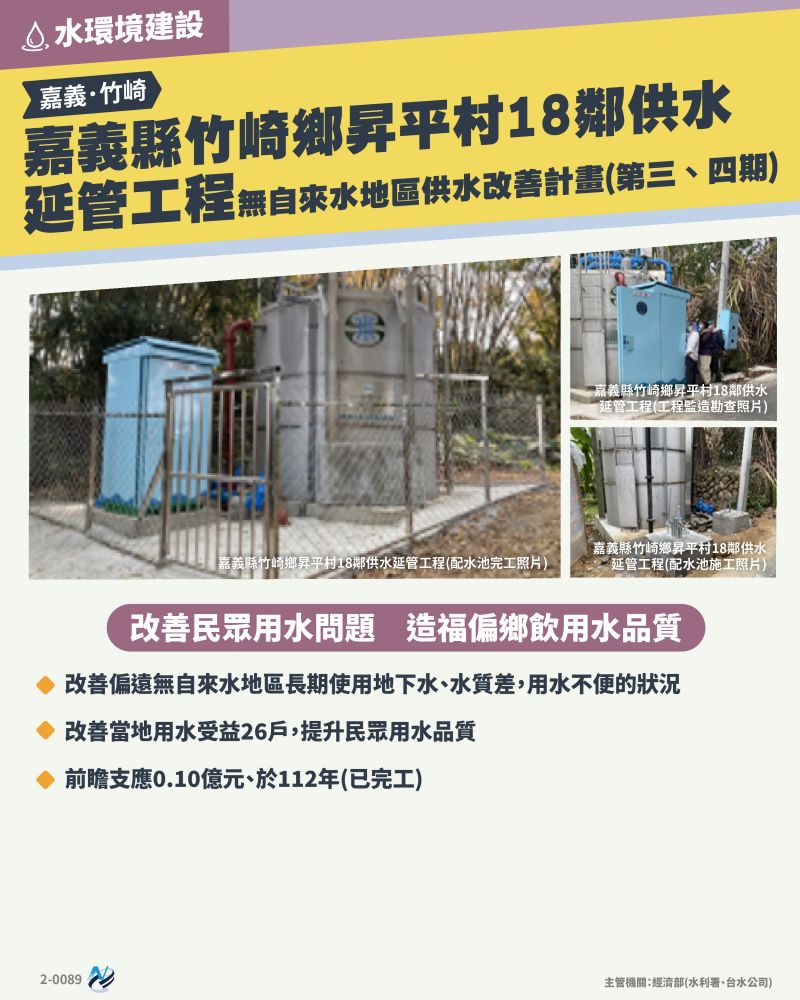 本計畫重點圖卡