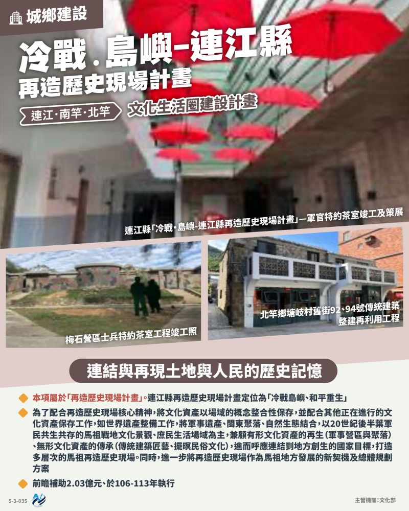 本計畫重點圖卡