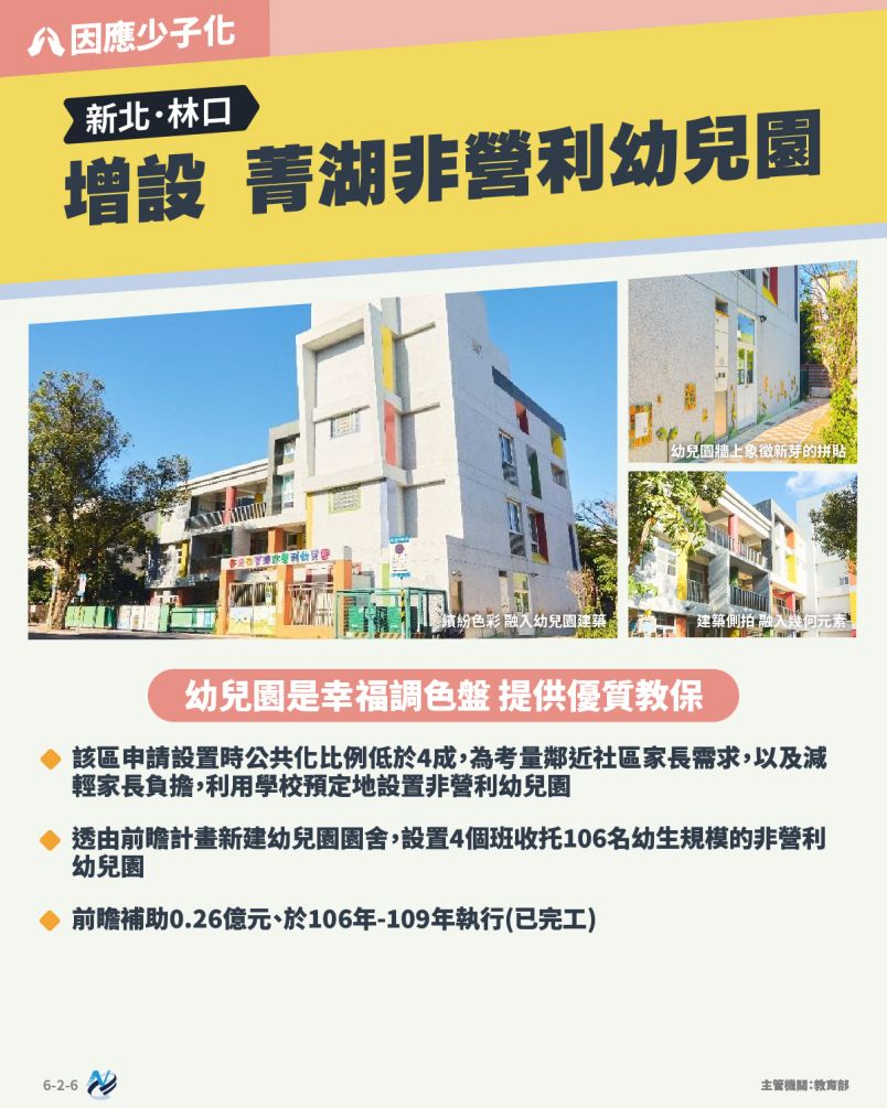 本計畫重點圖卡