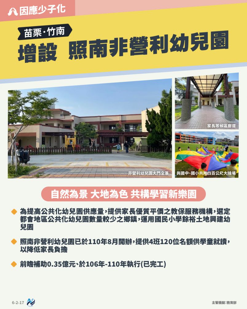 本計畫重點圖卡