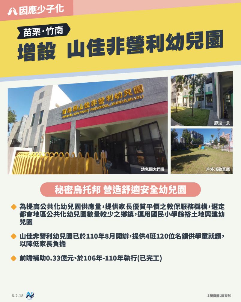 本計畫重點圖卡