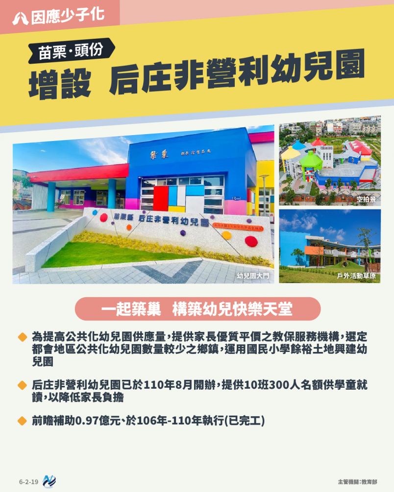 本計畫重點圖卡