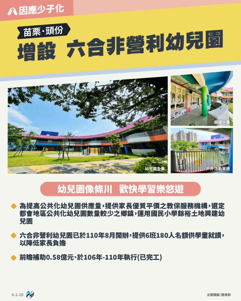 本計畫重點圖卡