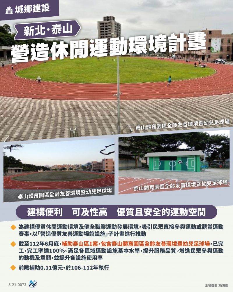 本計畫重點圖卡