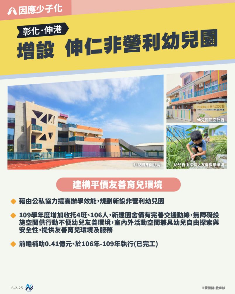 本計畫重點圖卡