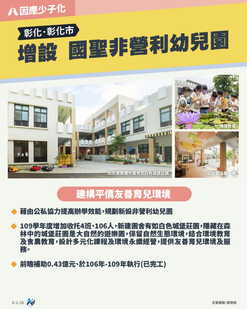 本計畫重點圖卡