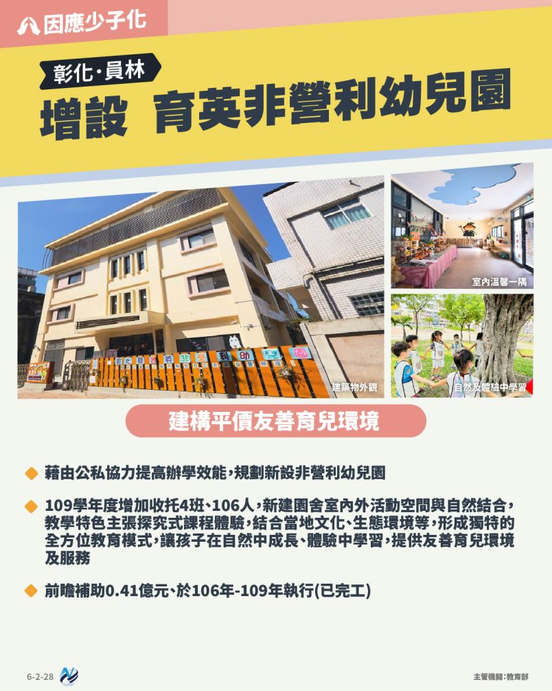 本計畫重點圖卡