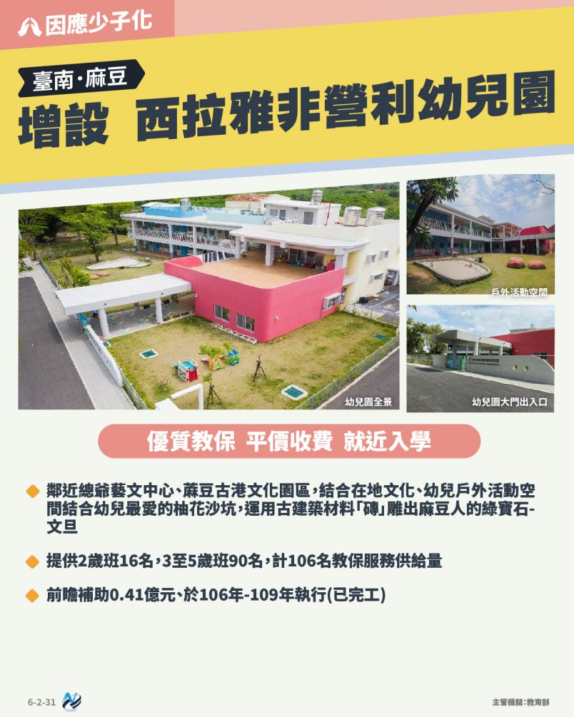 本計畫重點圖卡