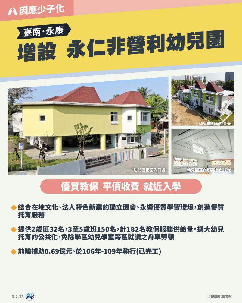 本計畫重點圖卡