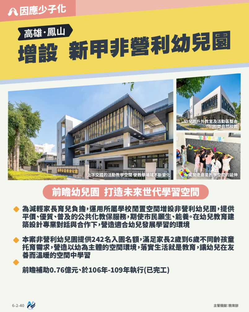 本計畫重點圖卡