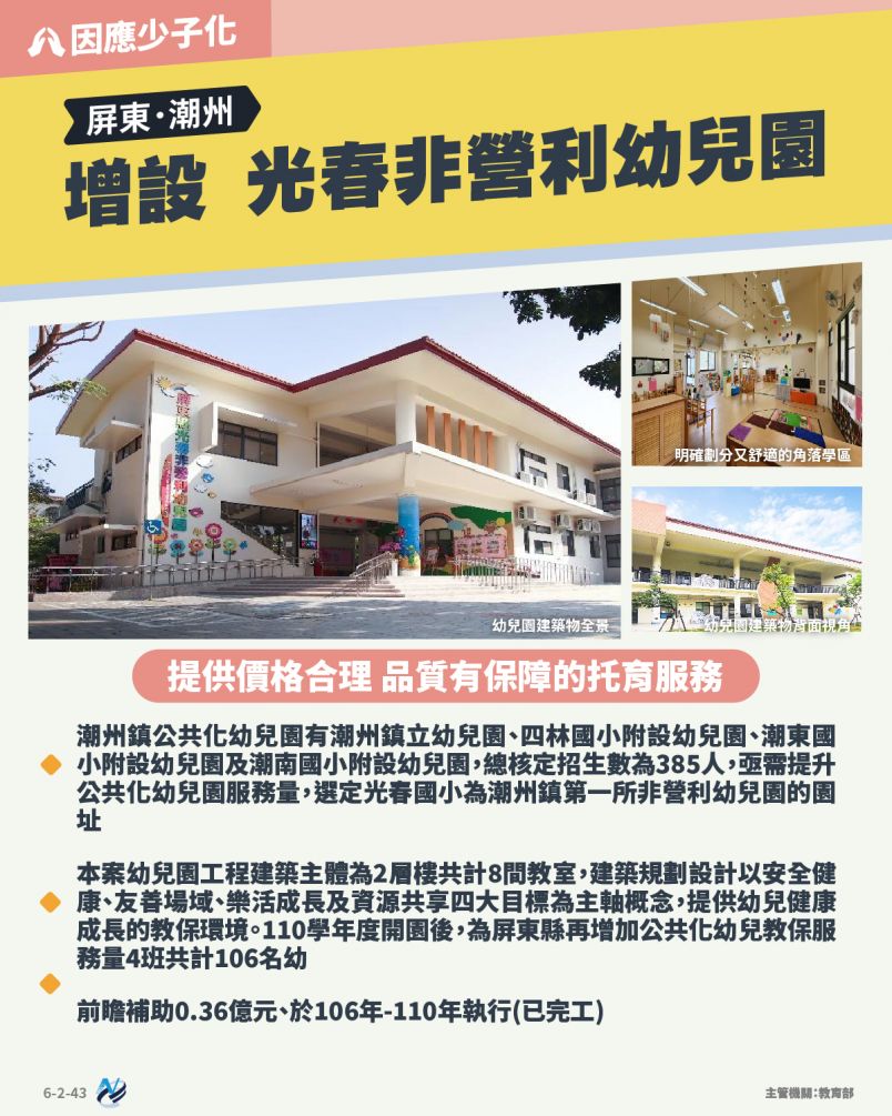 本計畫重點圖卡