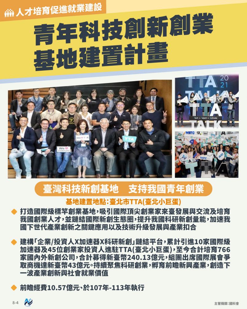 本計畫重點圖卡