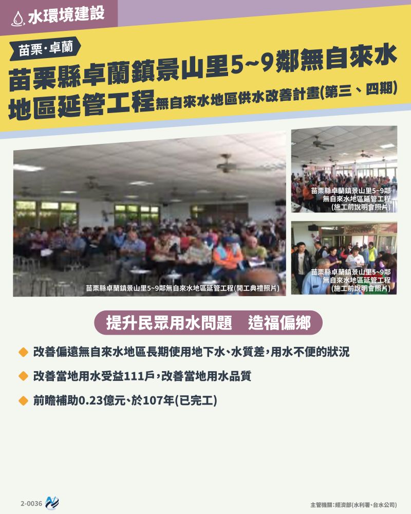 本計畫重點圖卡