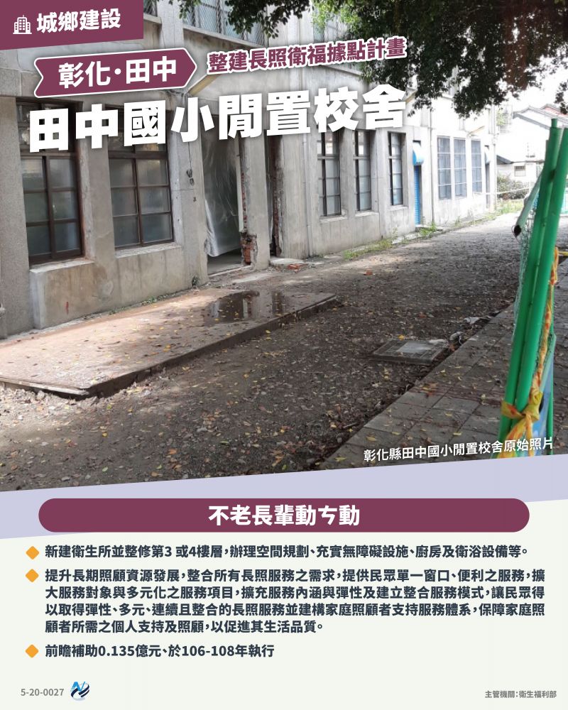 本計畫重點圖卡
