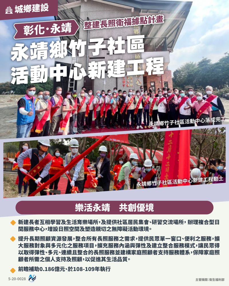本計畫重點圖卡