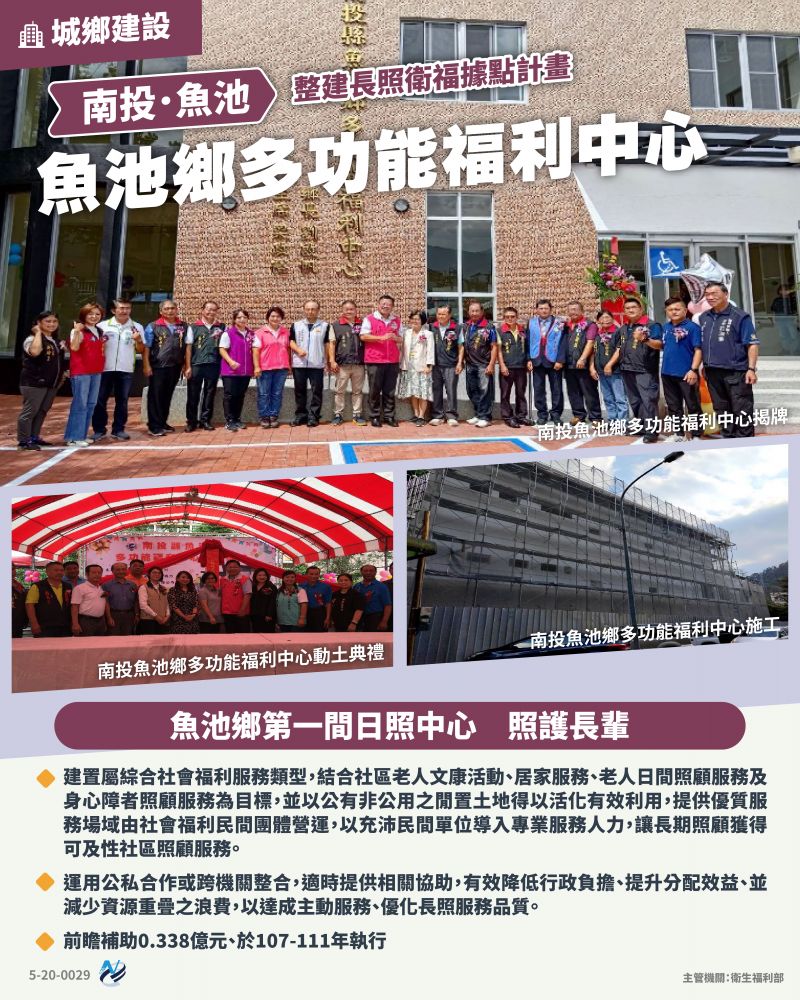 本計畫重點圖卡