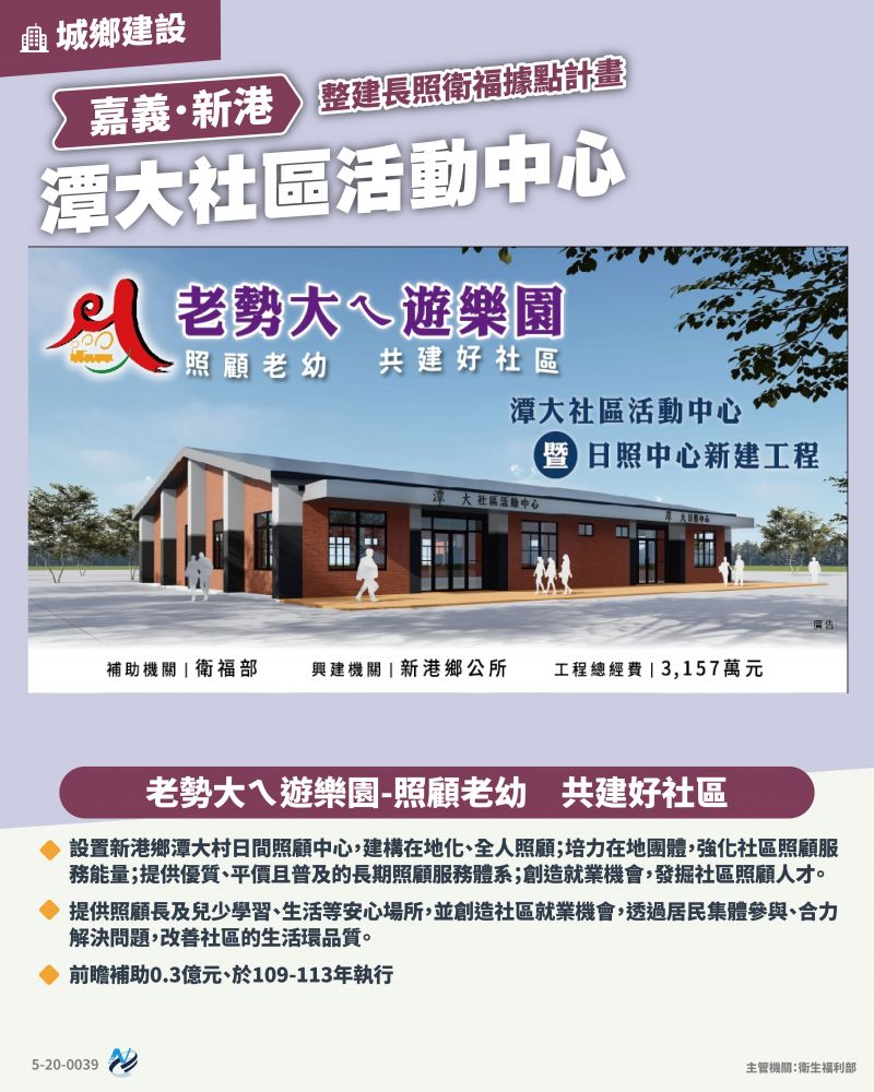 本計畫重點圖卡