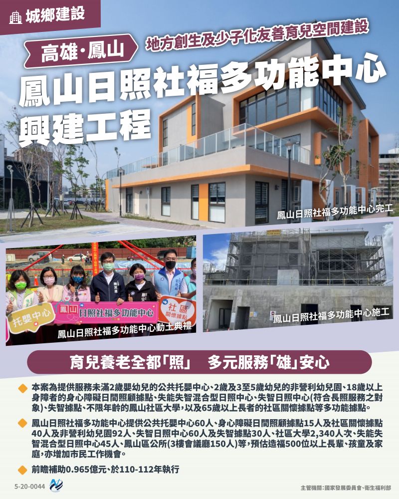 本計畫重點圖卡