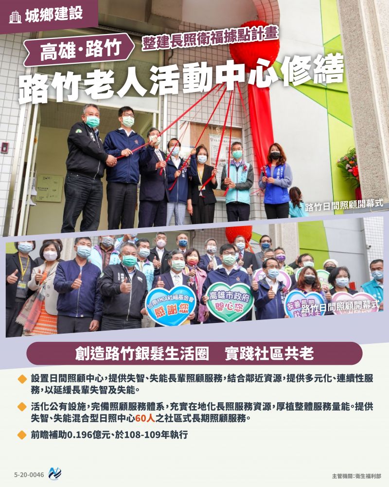 本計畫重點圖卡