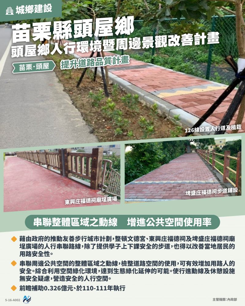 本計畫重點圖卡