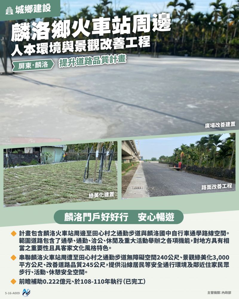 本計畫重點圖卡