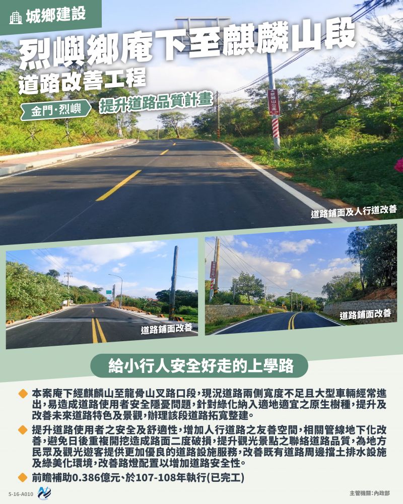本計畫重點圖卡
