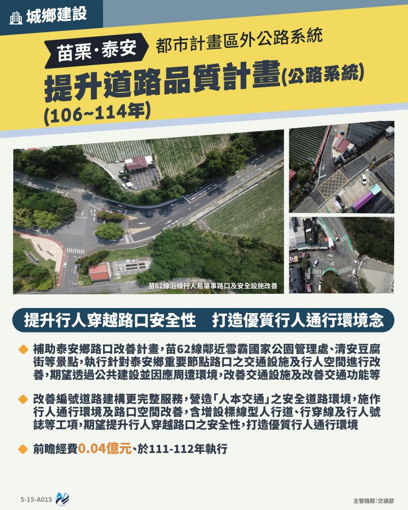 本計畫重點圖卡