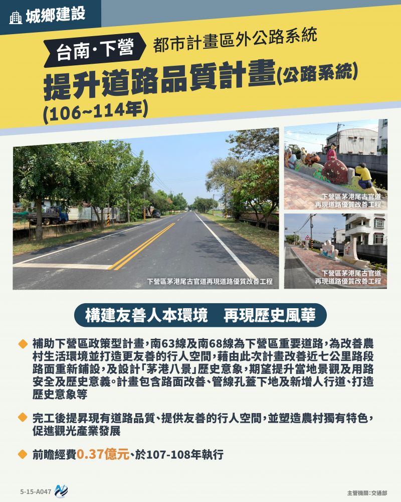 本計畫重點圖卡