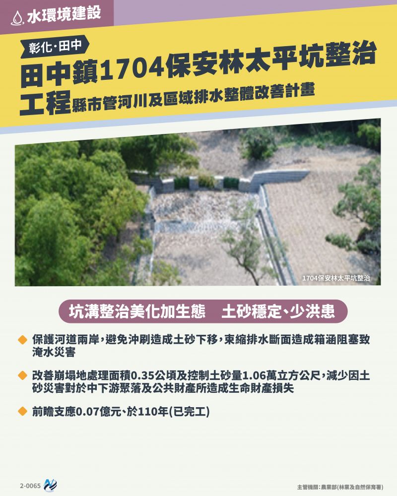本計畫重點圖卡