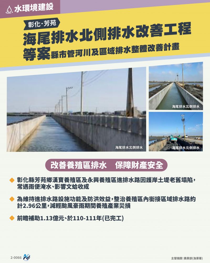 本計畫重點圖卡