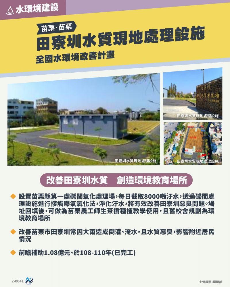 本計畫重點圖卡
