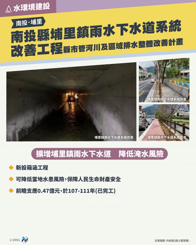 本計畫重點圖卡